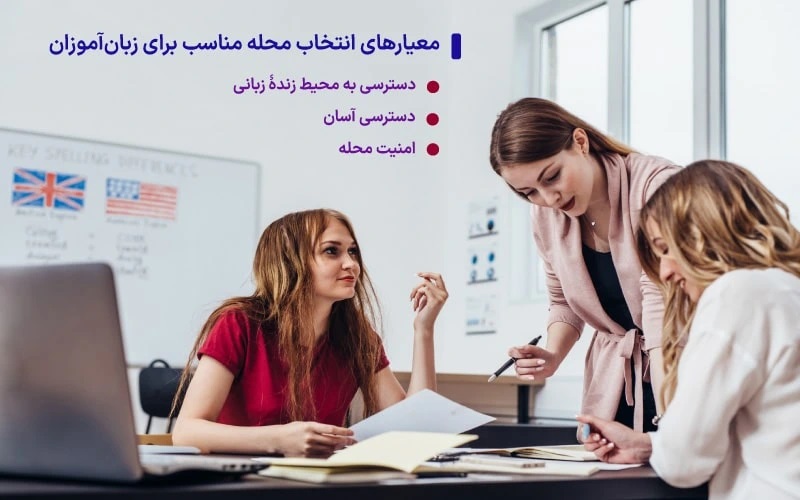 از خانه تا کلاس زبان کمتر از ۱۰ دقیقه! لیست محله‌هایی با بهترین دسترسی آموزشی در تهران