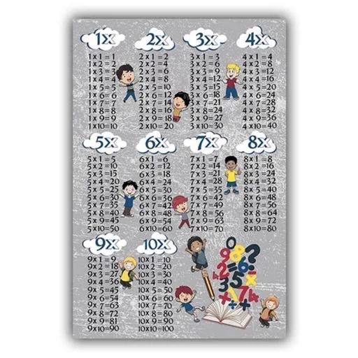 فرش چاپی کودک هازان ترک طرح آموزش جدول ضرب کد C136(پس کرایه) فرش چاپی کودک هازان ترک طرح آموزش جدول ضرب کد C136(پس کرایه)