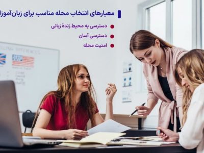 لیست محله‌هایی با بهترین دسترسی آموزشی در تهران